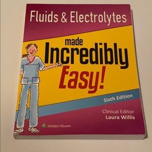 Made incredibly easy! Collection